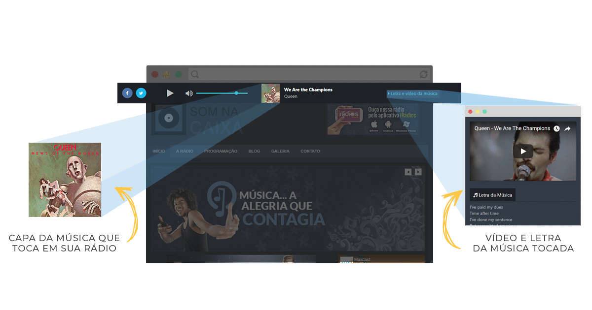 Player de rádio com capa, letra e vídeo